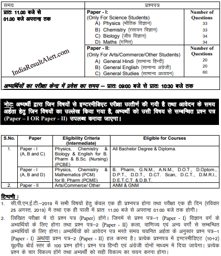 CPPNET Syllabus 2022 UPUMS ANM GNM B.Sc Syllabus, Papers 3 CPPNET Exam Pattern