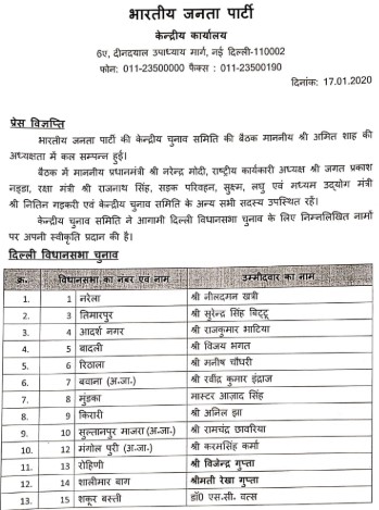 bjp candidate list 2020 delhi assembly election