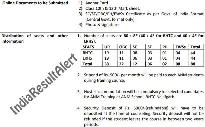 Lady Reading Health School Admission 2022