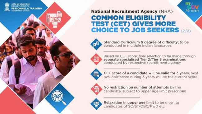 NRA CET 2022 Exam Pattern