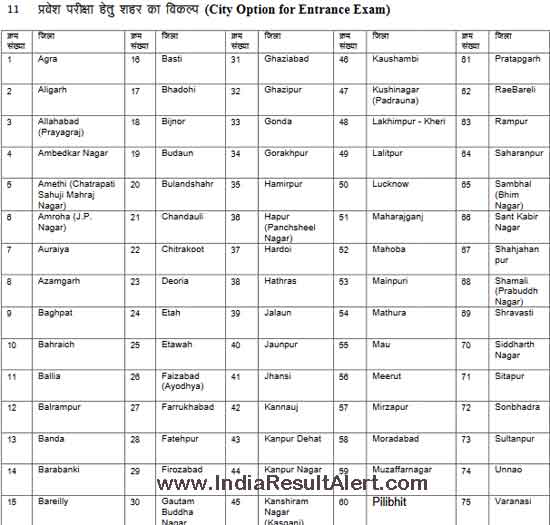 UP B.Ed JEE Admit Card 2022 Download - Exam Date, Direct Link 3 up b.ed exam center list