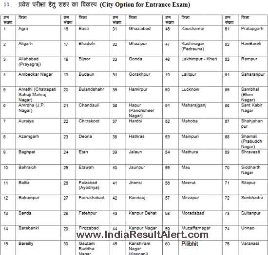 up b.ed exam center list