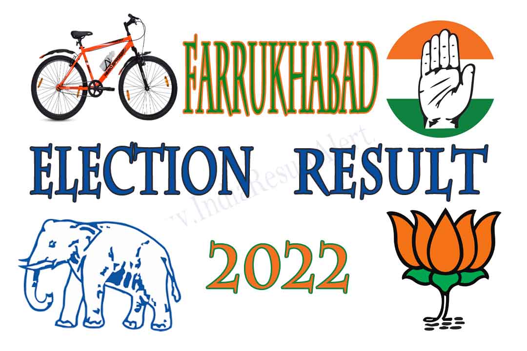 Farrukhabad Vidhan Sabha Result 2022
