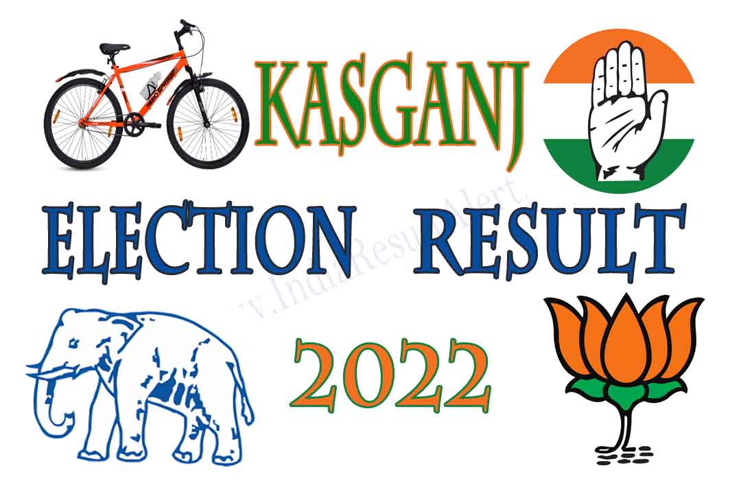 Kasganj Vidhan Sabha Result 2022 Live Update Winner 1 Kasganj Vidhan Sabha Result 2022